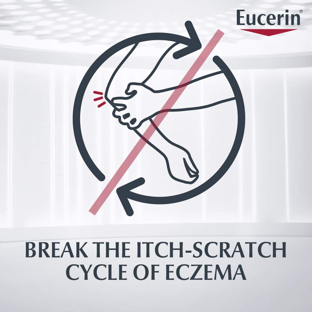 Packaging display of Eucerin Eczema Relief Cream multi-pack for home use.