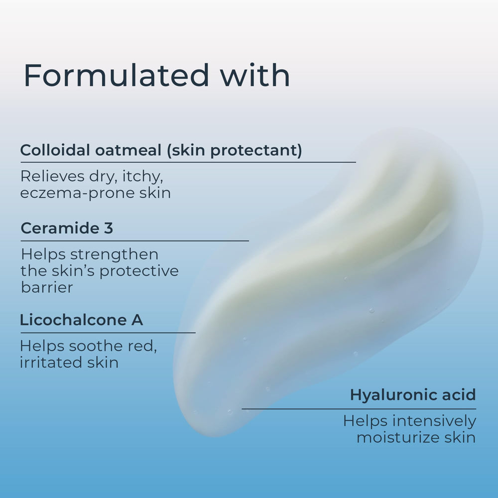 Eucerin hidrogel sin esteroides, seguro para adultos y niños