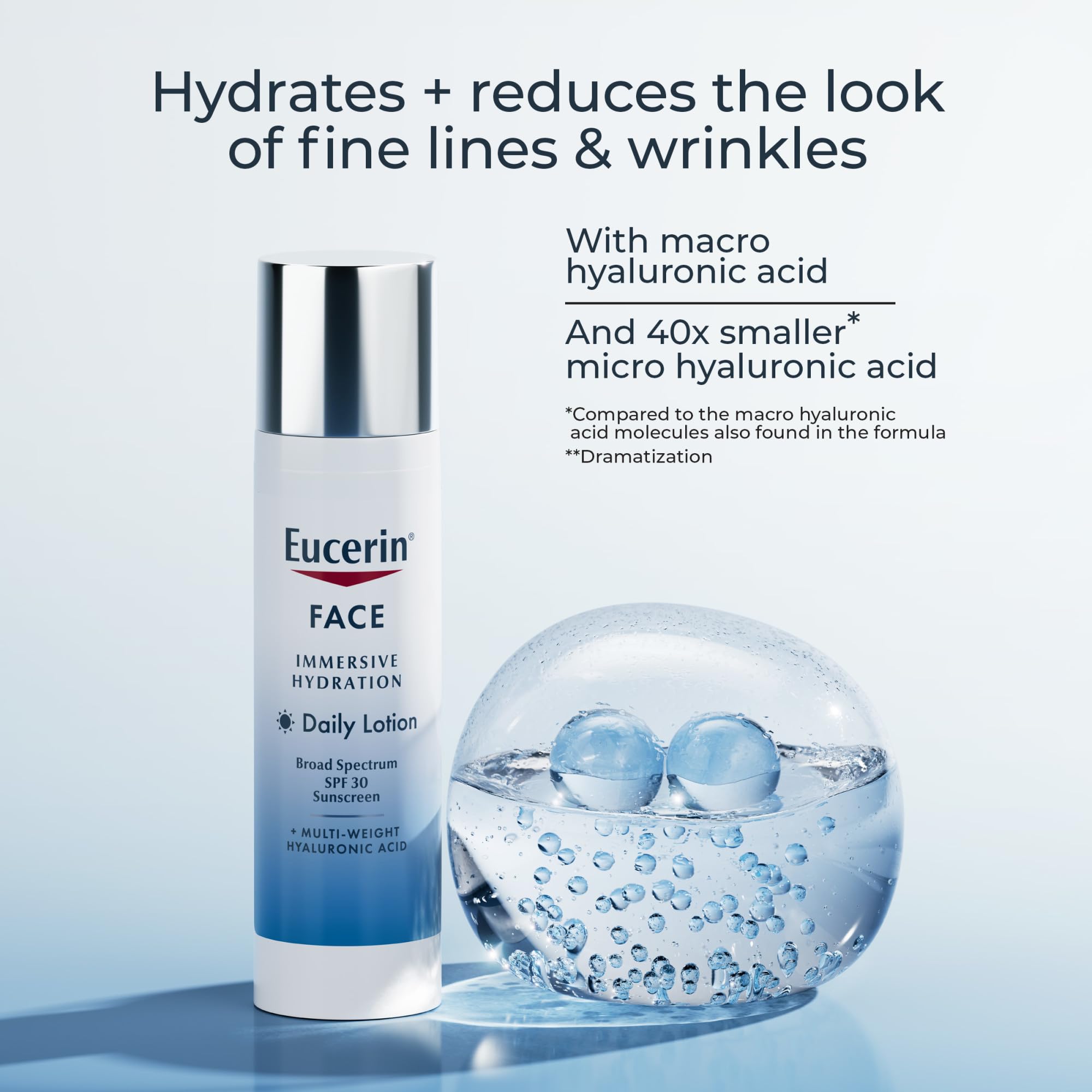 Eucerin Antioxidant Complex graphic hints at radical protection benefits.
