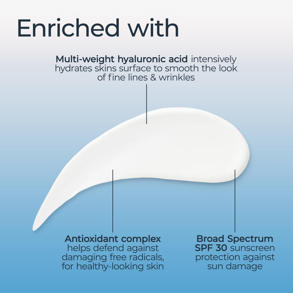 Eucerin Face Immersive Hydration texture close-up shows creamy, non-greasy feel.