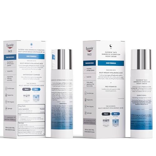 Set display showing both day and night Eucerin formulas together.