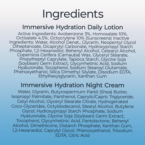 Sunscreen note on Daily Lotion emphasizes SPF 30 protection.