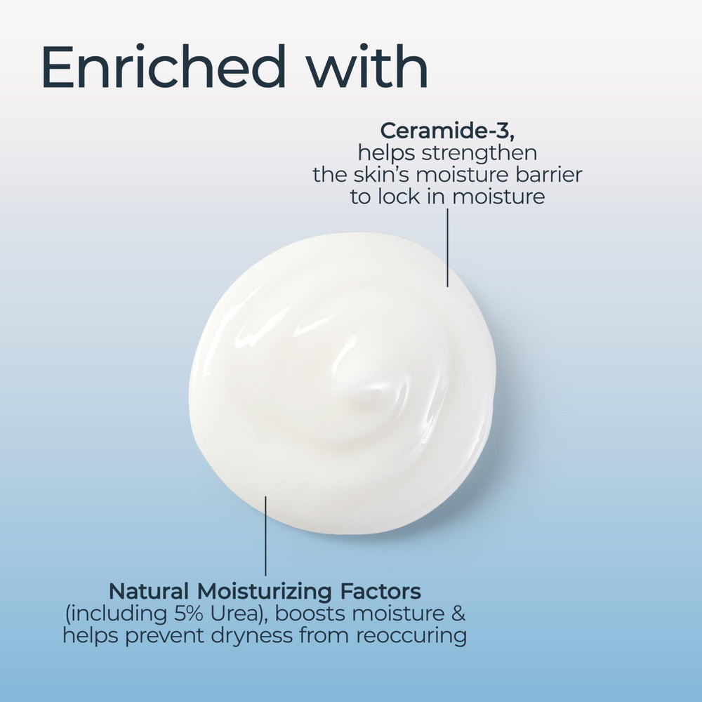 Factores hidratantes naturales en la fórmula de Eucerin