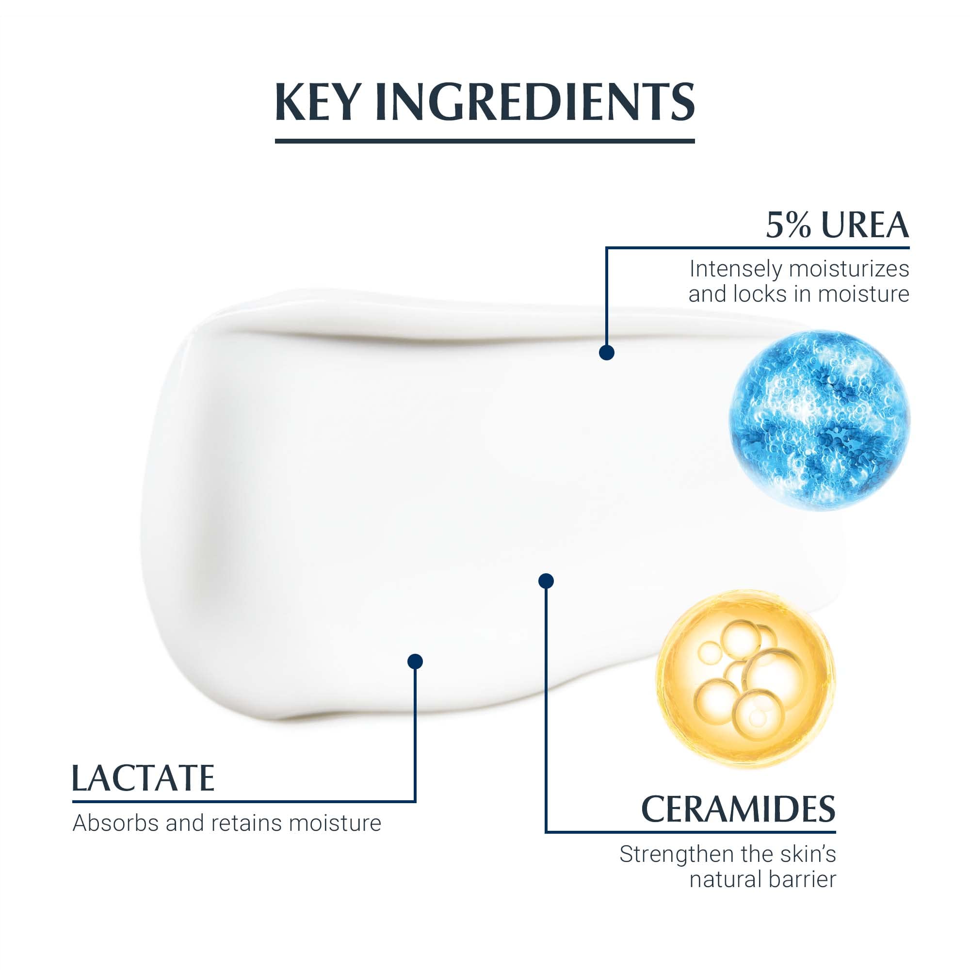 Eucerin fragrance-free cream texture for sensitive, irritation-prone skin.