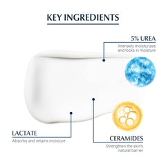 Eucerin fragrance-free cream texture for sensitive, irritation-prone skin.