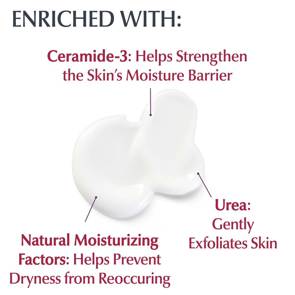 Eucerin loción sin fragancia ni colorantes, frasco neutro.
