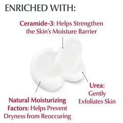 Eucerin loción sin fragancia ni colorantes, frasco neutro.