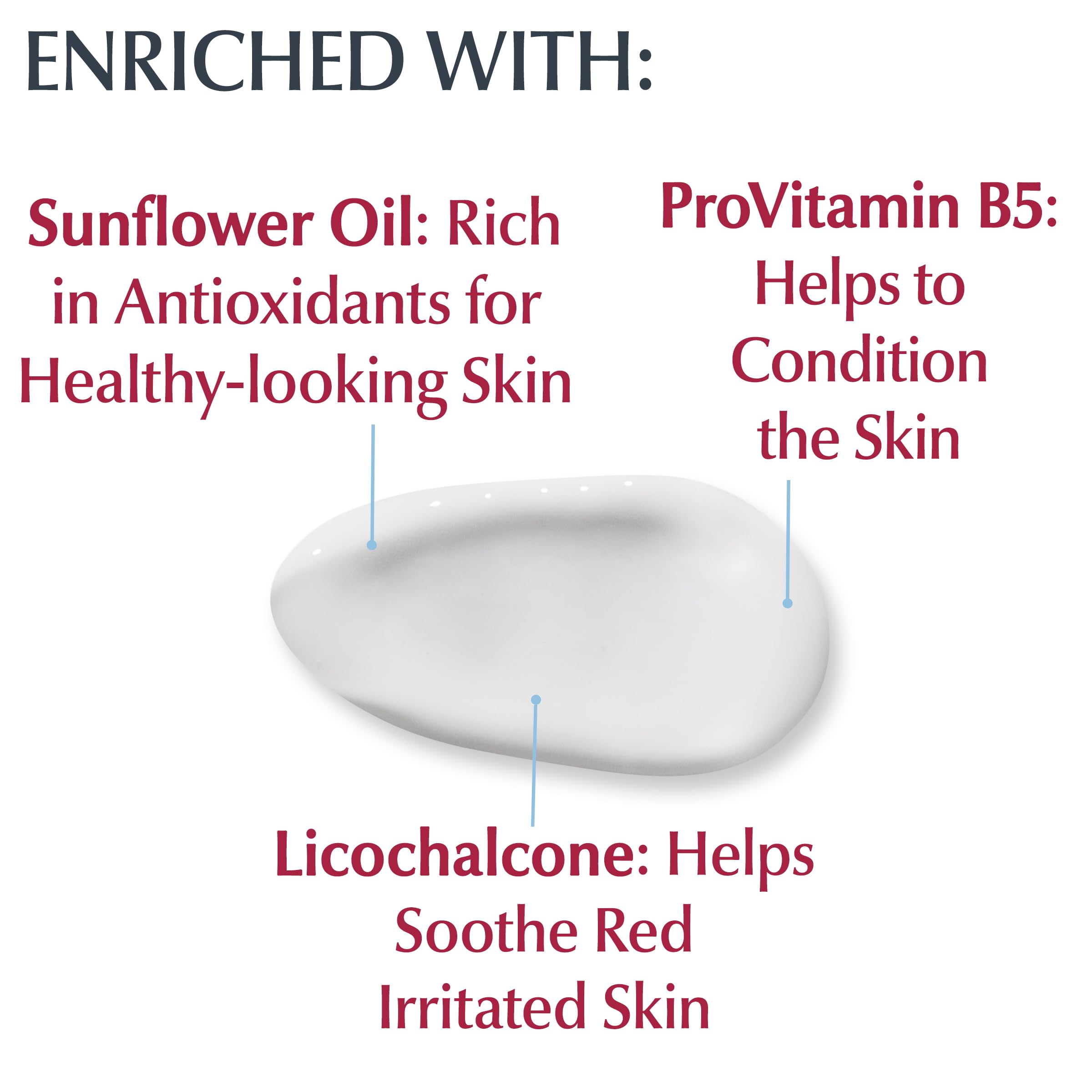 Eucerin protección UV UVA UVB SPF30 para uso diario