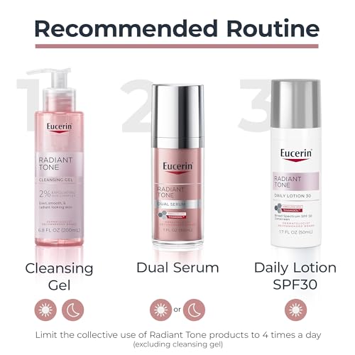 Eucerin Radiant Tone Dual Serum after-cleansing use visual