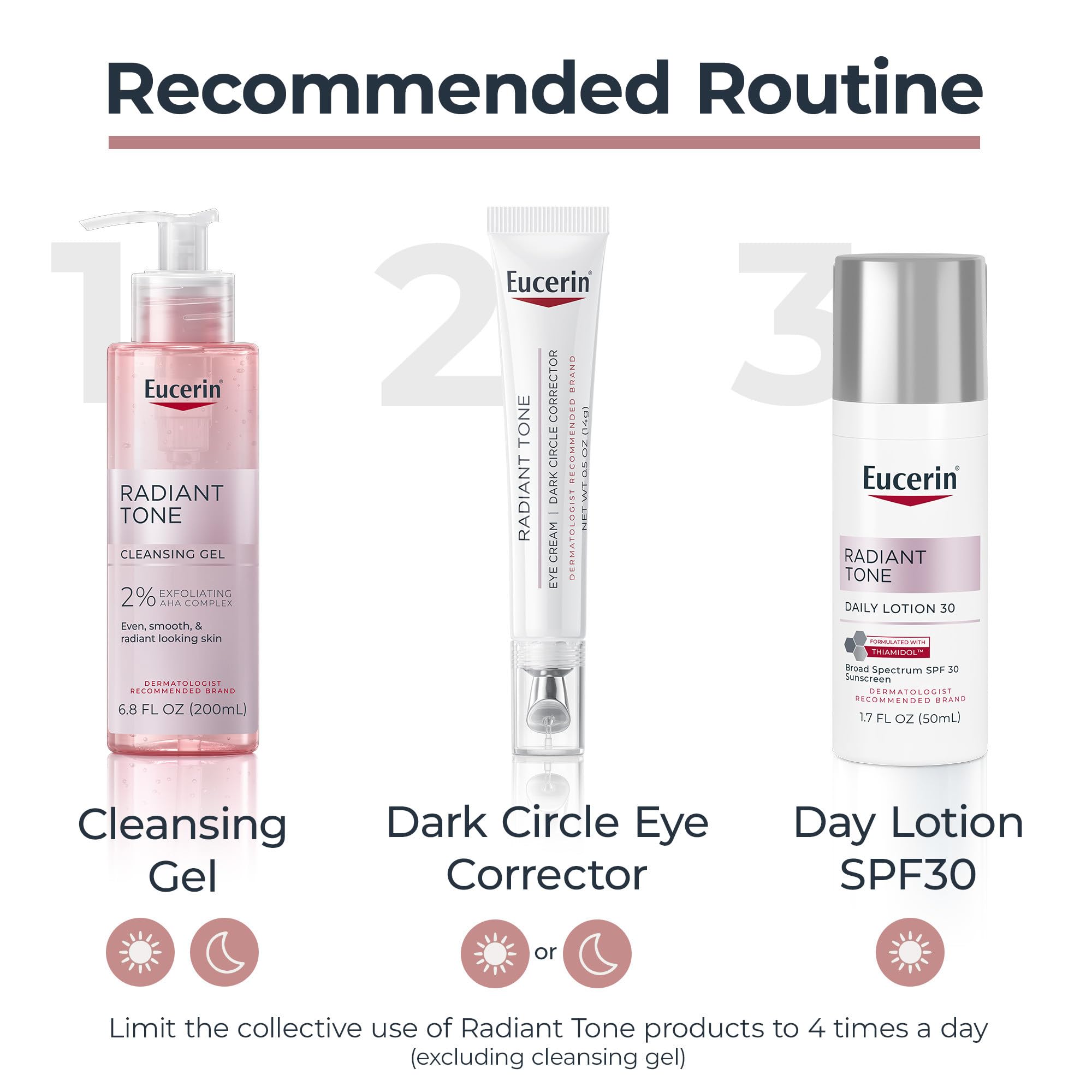 Eucerin Radiant Tone Eye Cream ophthalmologist-tested formula
