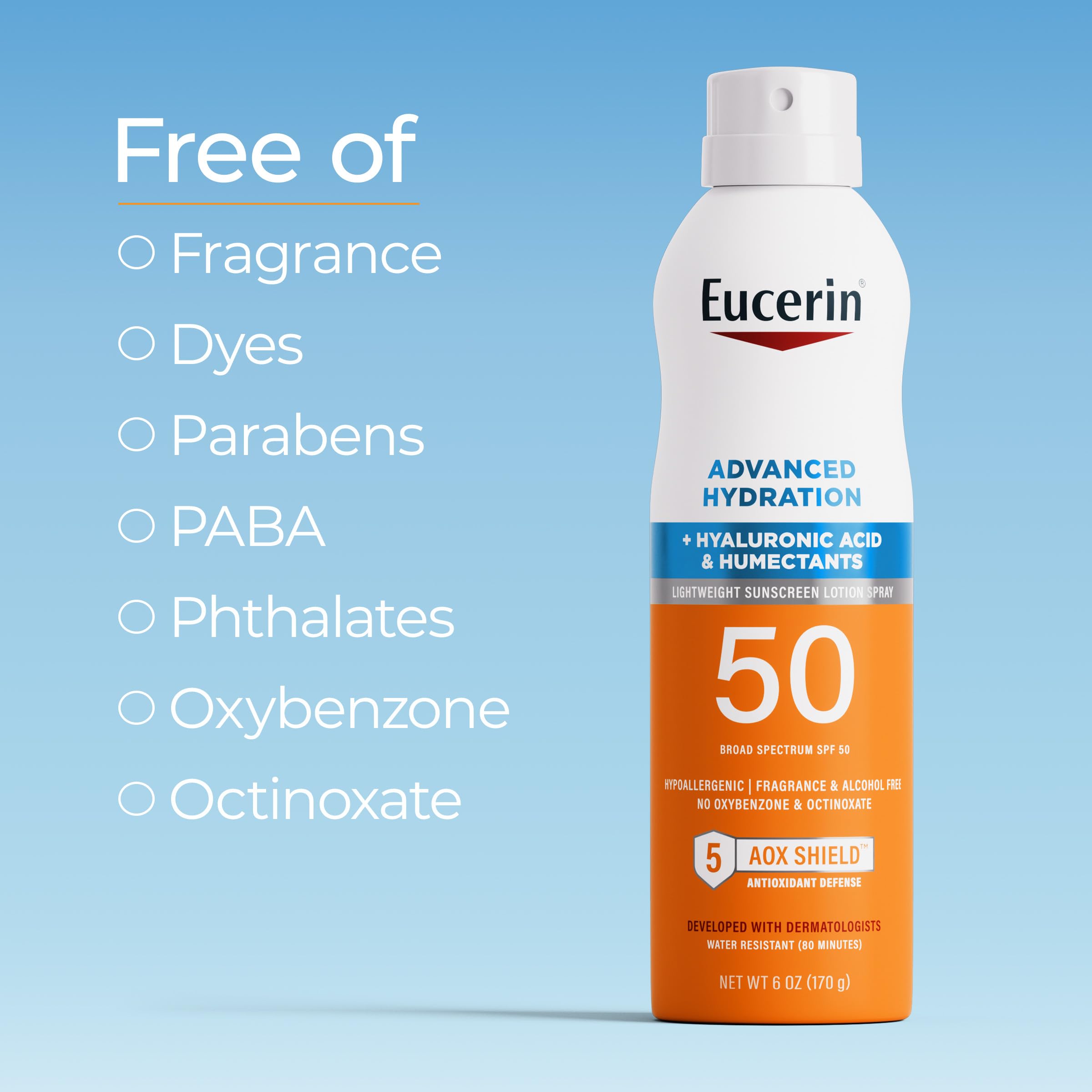 Eucerin sin fragancia, opción cómoda para piel sensible.