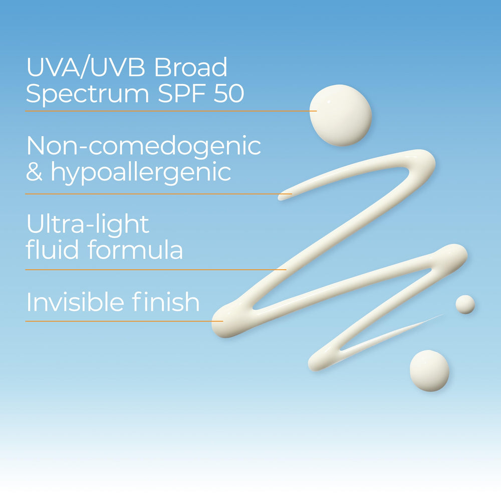 Dermatologist-developed Eucerin Sun Advanced Hydration SPF 50 formula