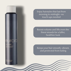 Eufora Full Effect nozzle demonstrates convenient, residue-free styling tool.
