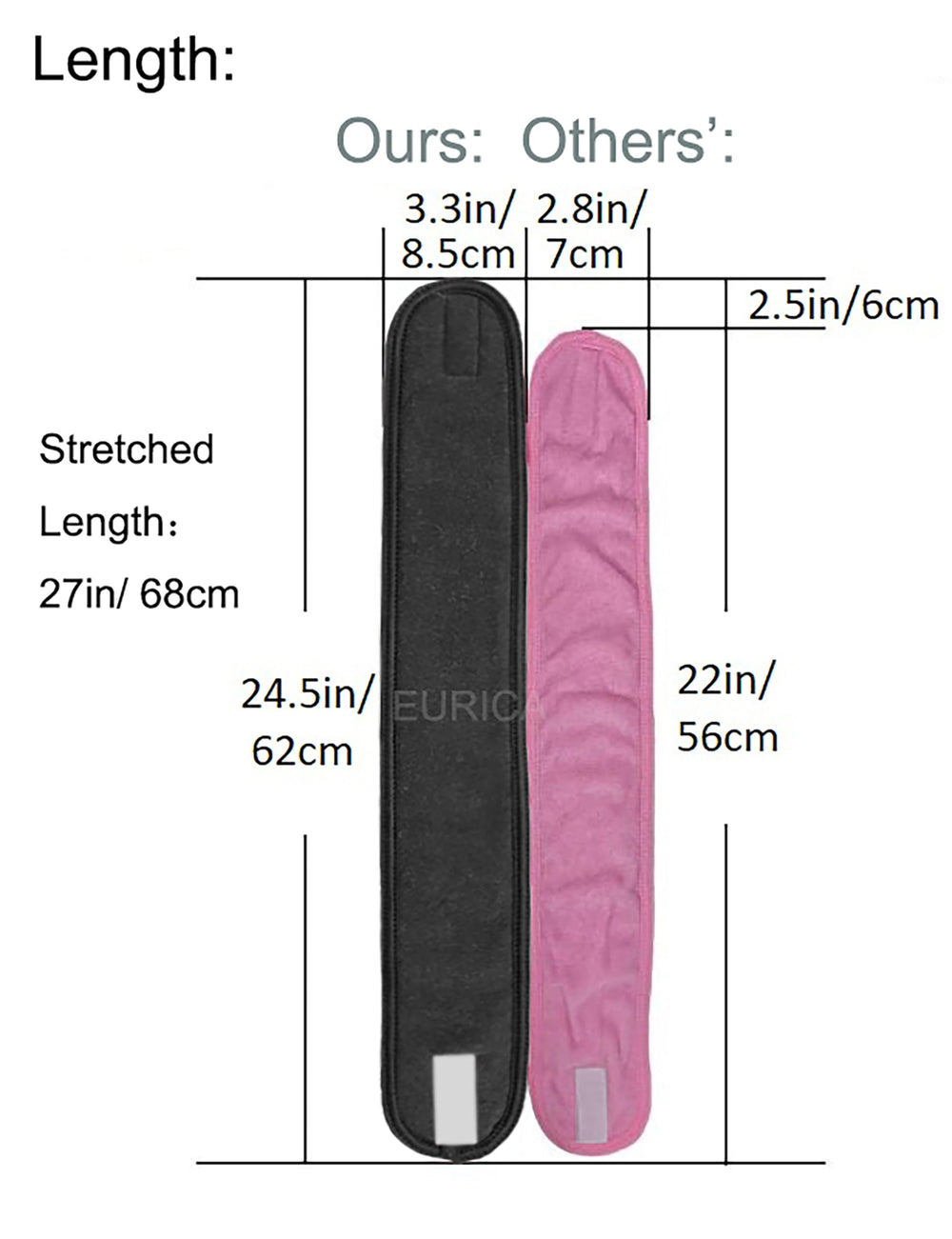 EUICAE headband for skincare routines, stays in place