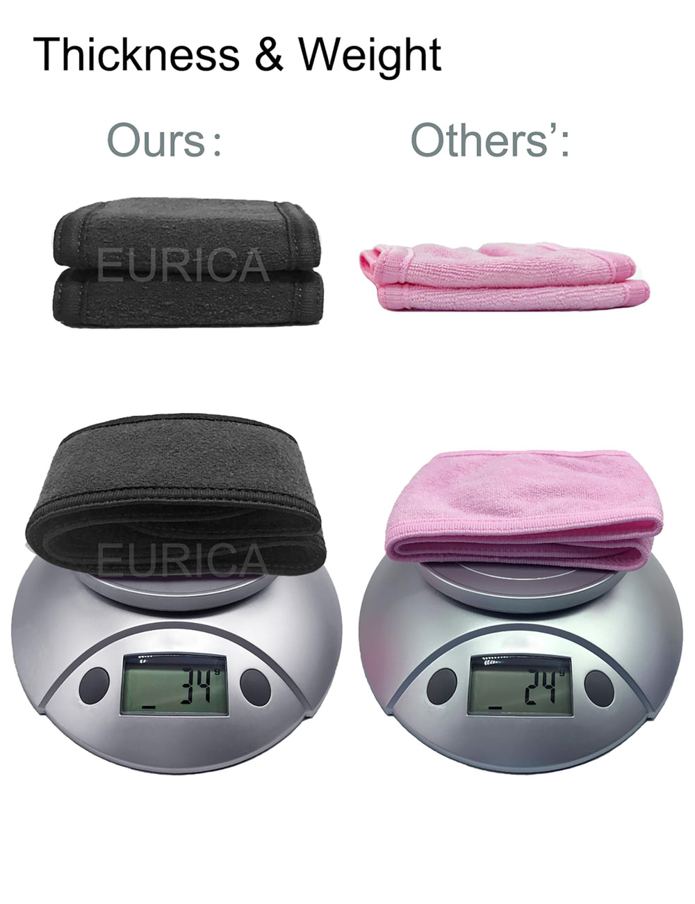 EUICAE non-slip headband for face wash, absorbent and stretchable