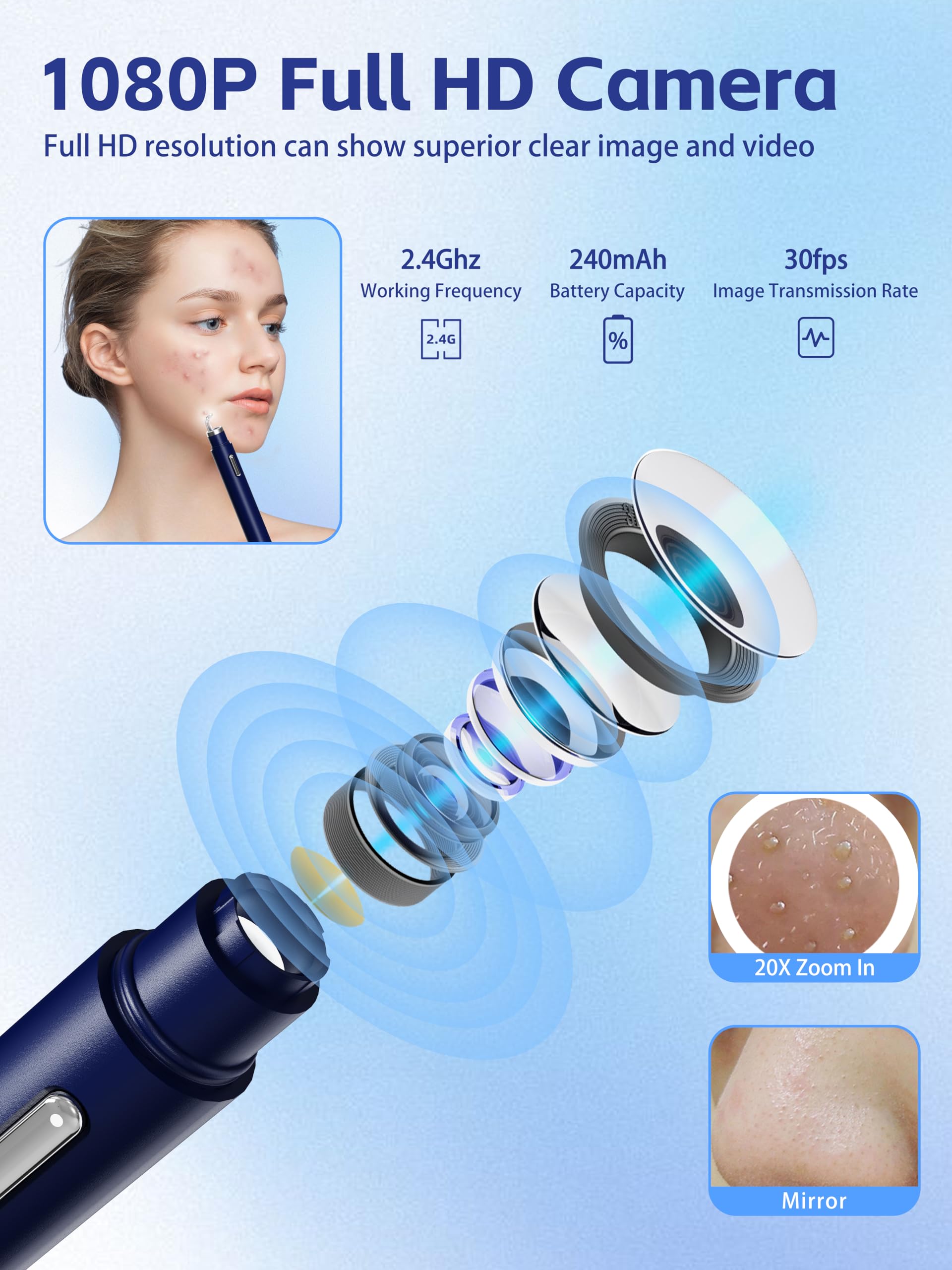 20x magnification with six LEDs for clear pore viewing.