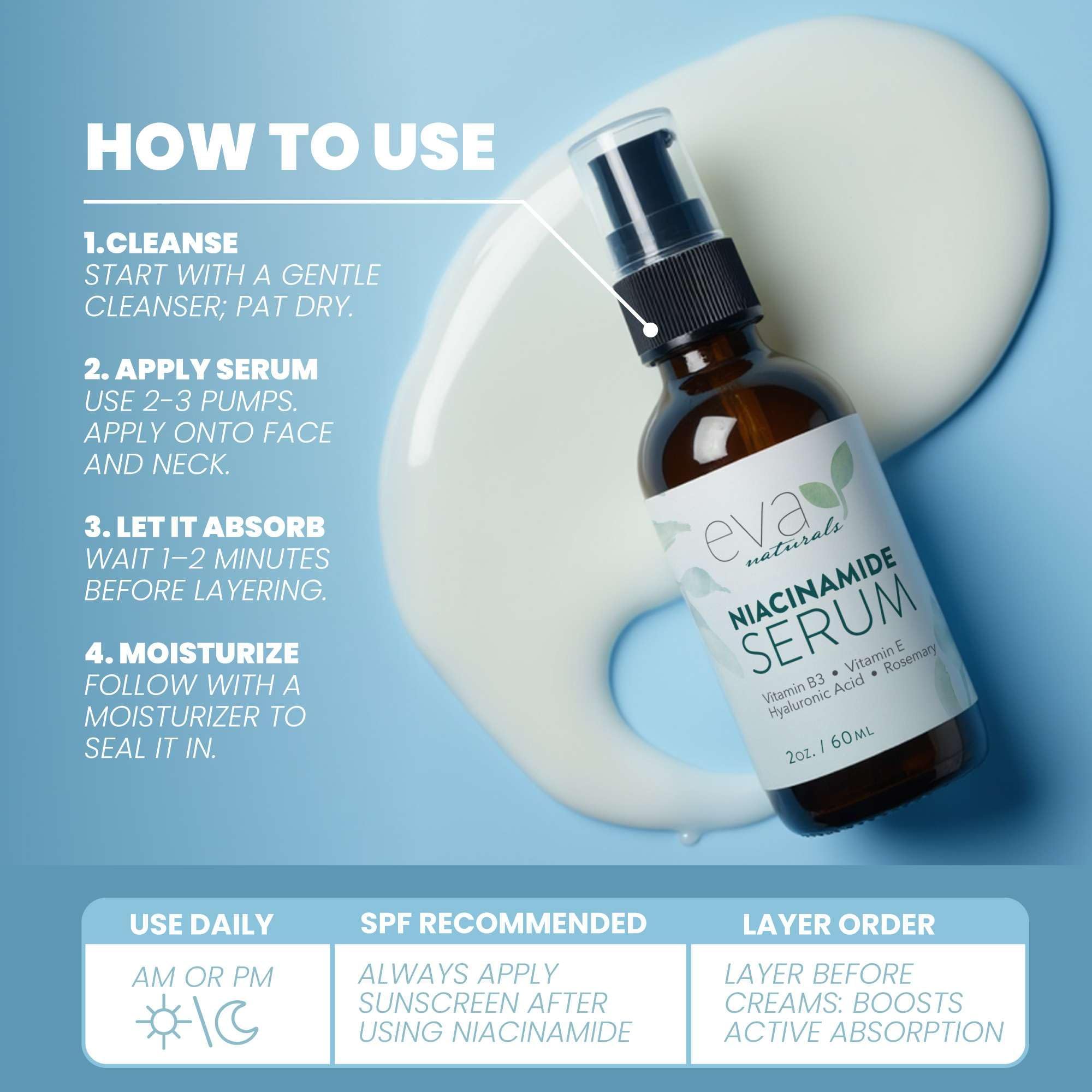 Eva Naturals Niacinamida 5% serum, aplicación rápida para controlar brillos y poros.