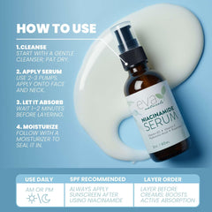 Eva Naturals Niacinamida 5% serum, aplicación rápida para controlar brillos y poros.