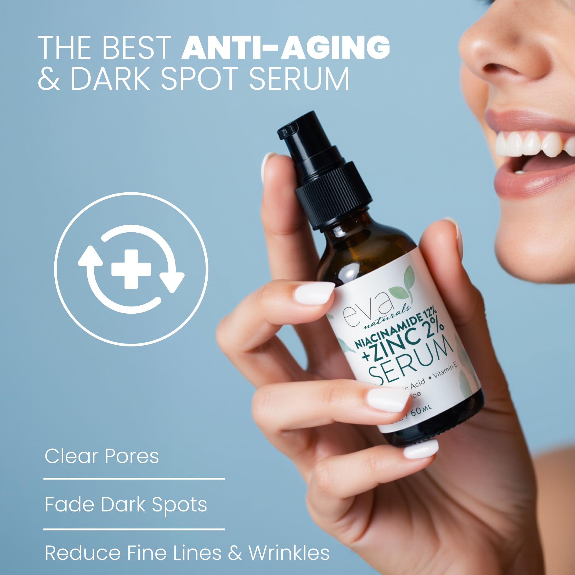Eva Naturals Niacinamide Serum, etiqueta clara para reconocer ingredientes y beneficios.
