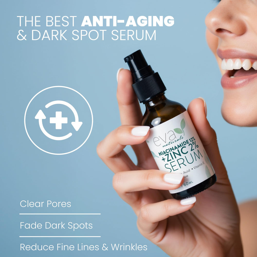 Eva Naturals Niacinamide Serum, etiqueta clara para reconocer ingredientes y beneficios.