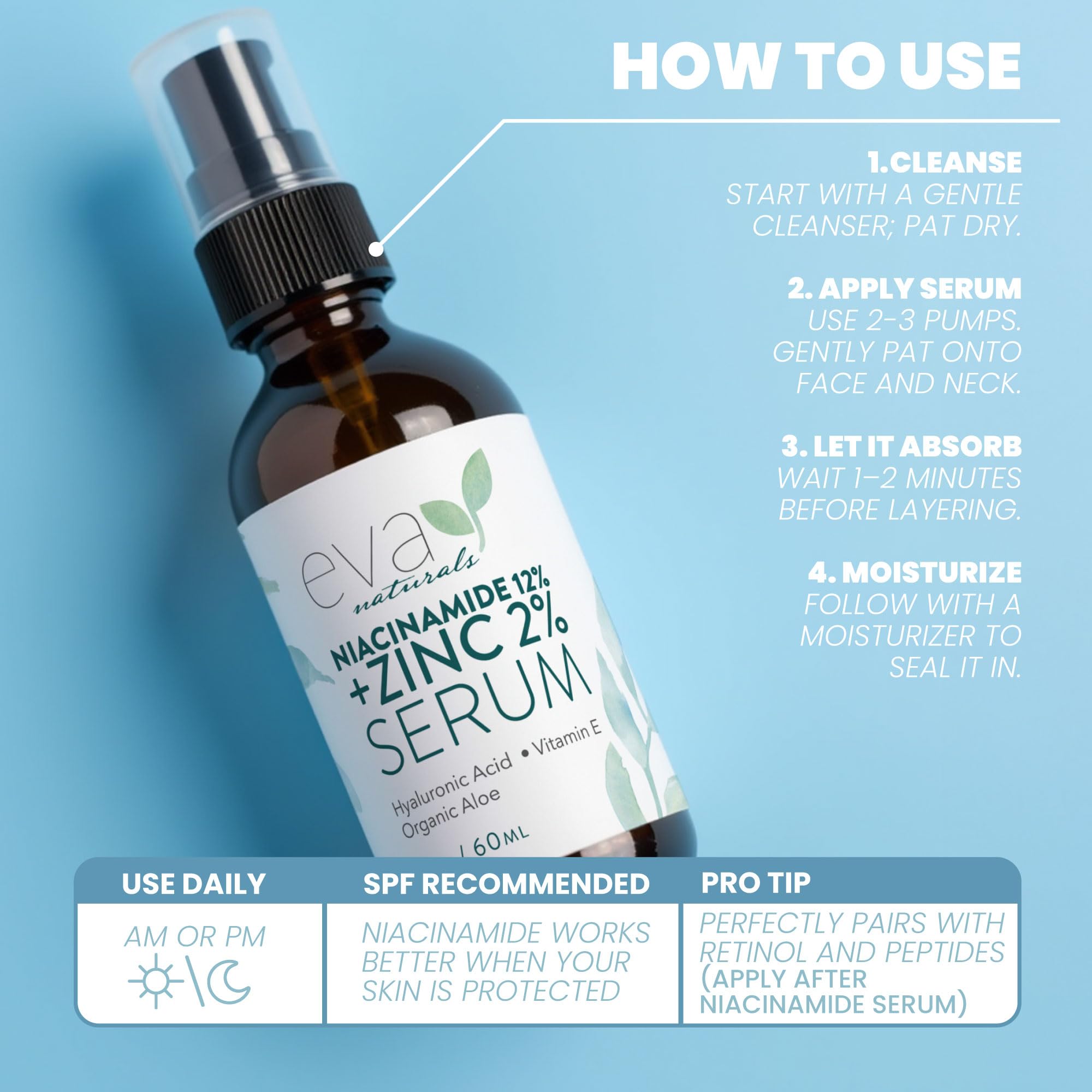 Eva Naturals Niacinamide Serum, enfoque en poros y tono desigual para piel suave.
