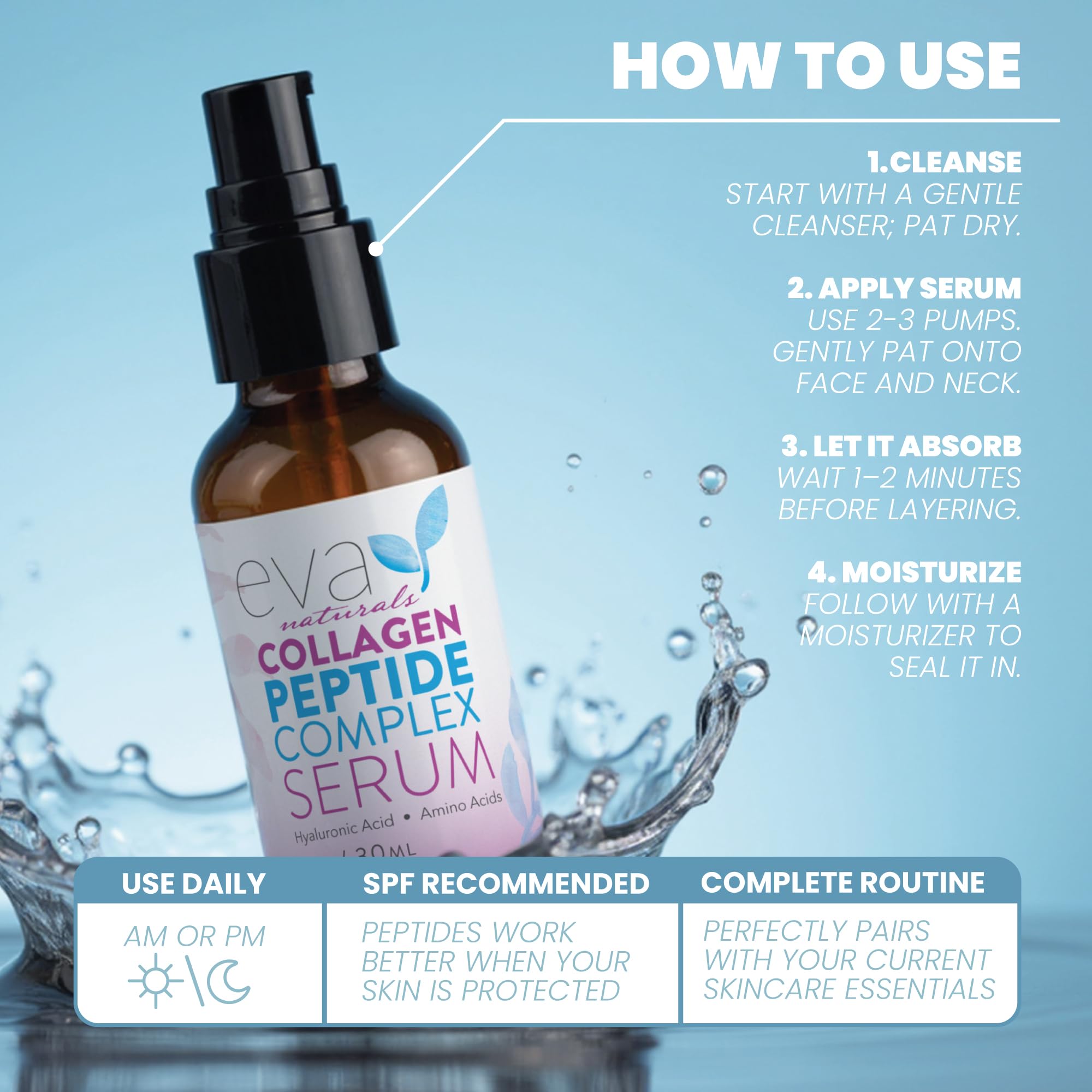 Eva Naturals Suero Multi Péptidos resalta ingrediente hialuronico para hidratación y plenitud.