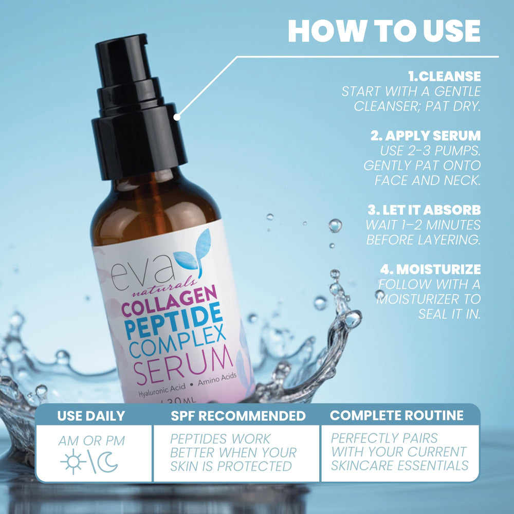 Eva Naturals Suero Multi Péptidos resalta ingrediente hialuronico para hidratación y plenitud.