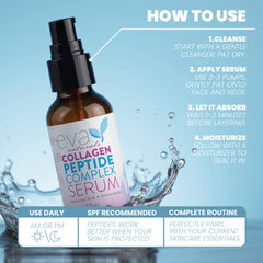 Eva Naturals Suero Multi Péptidos resalta ingrediente hialuronico para hidratación y plenitud.