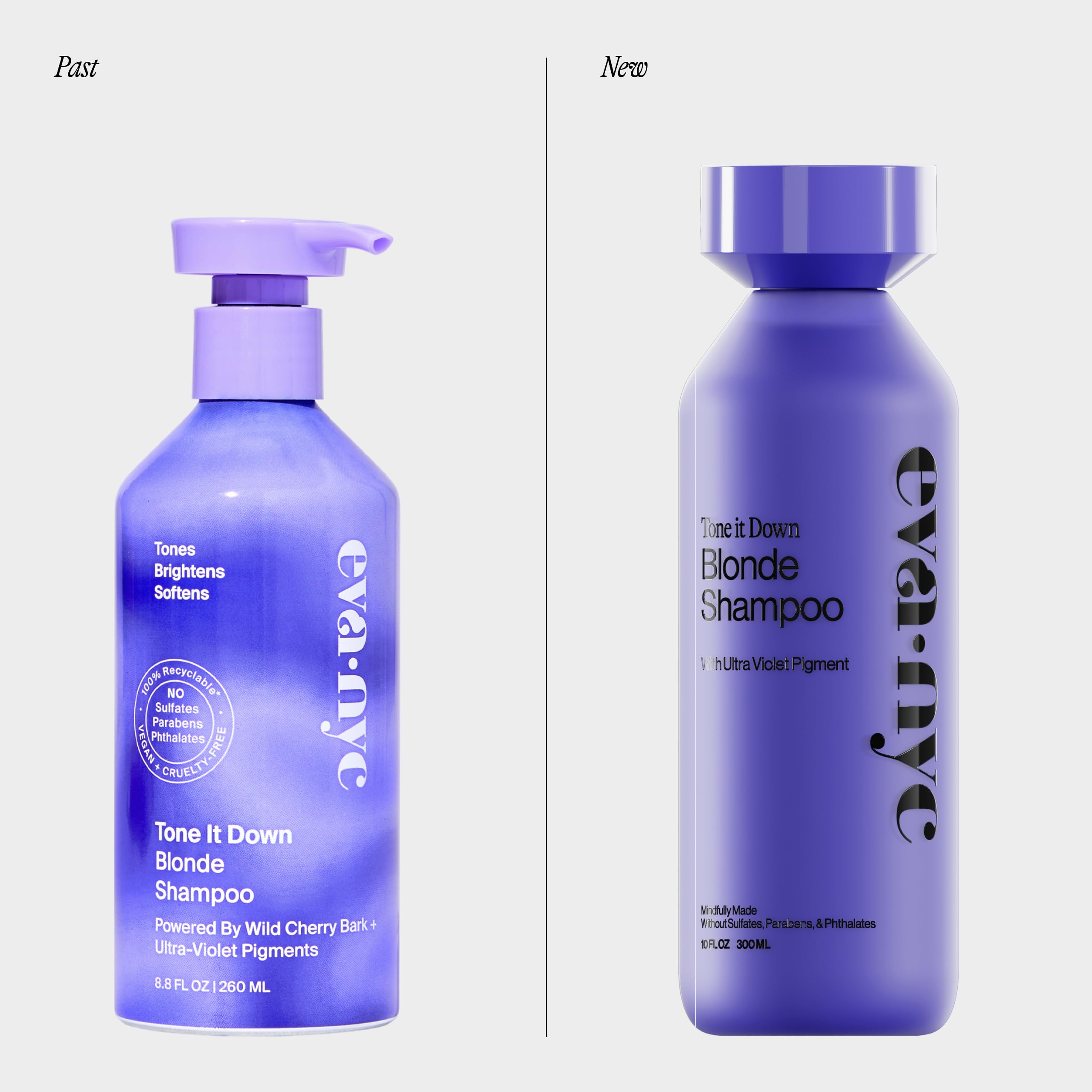 Eva NYC champú morado tono rubio aplicación neutralizadora