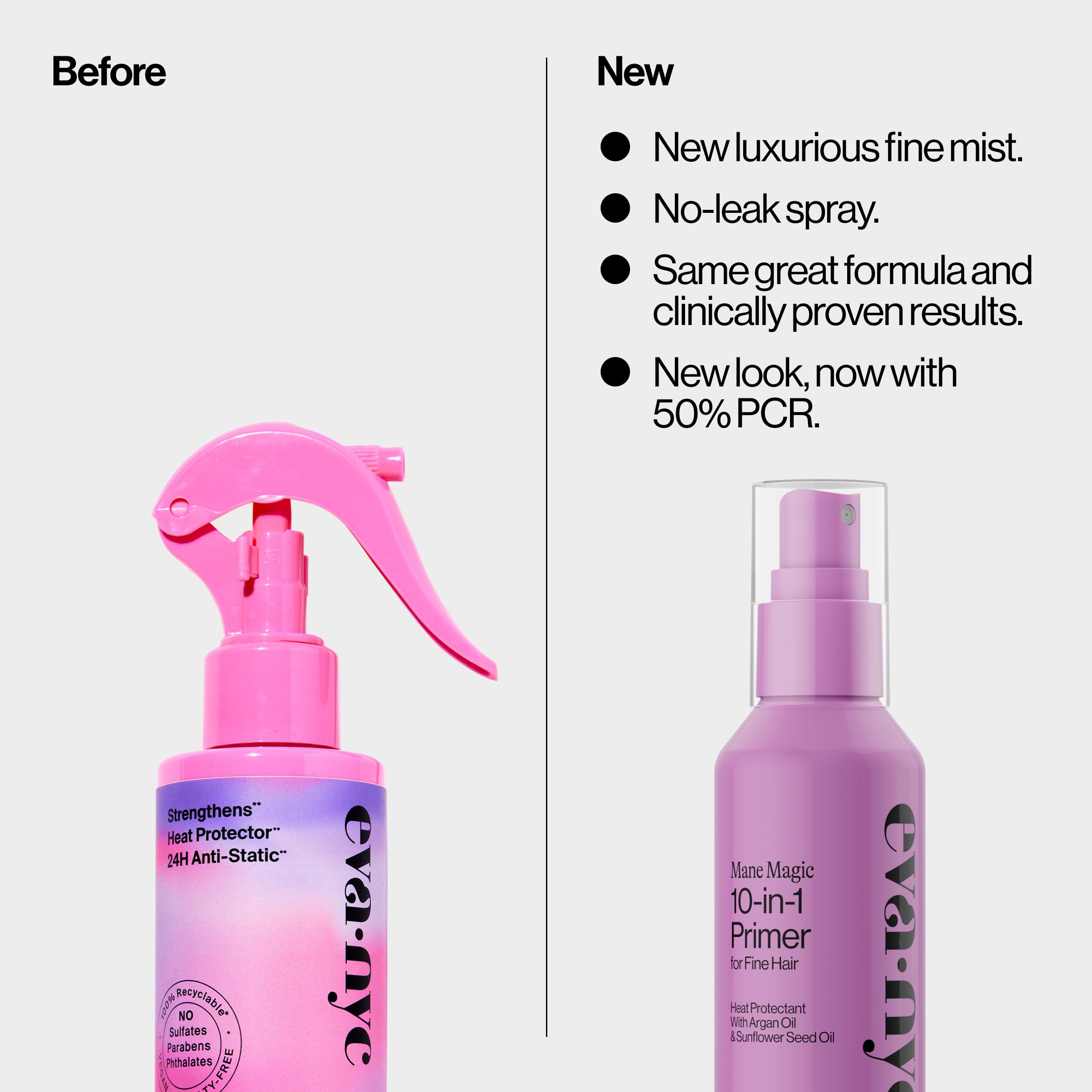 EVA·NYC Mane Magic desenredante ligero para cabello suave