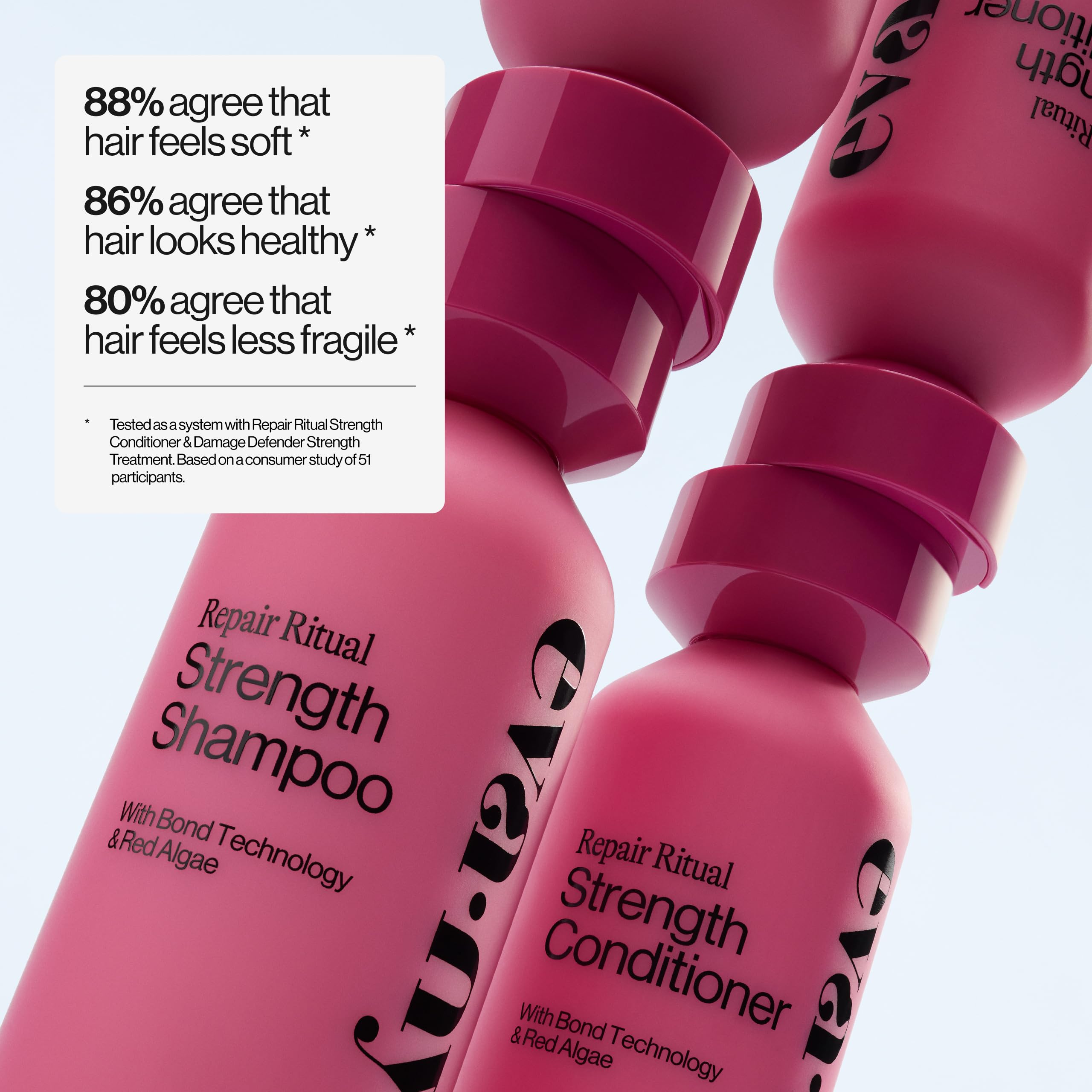 Fórmula color-safe del Ritual Repair Champú para cabellos teñidos.