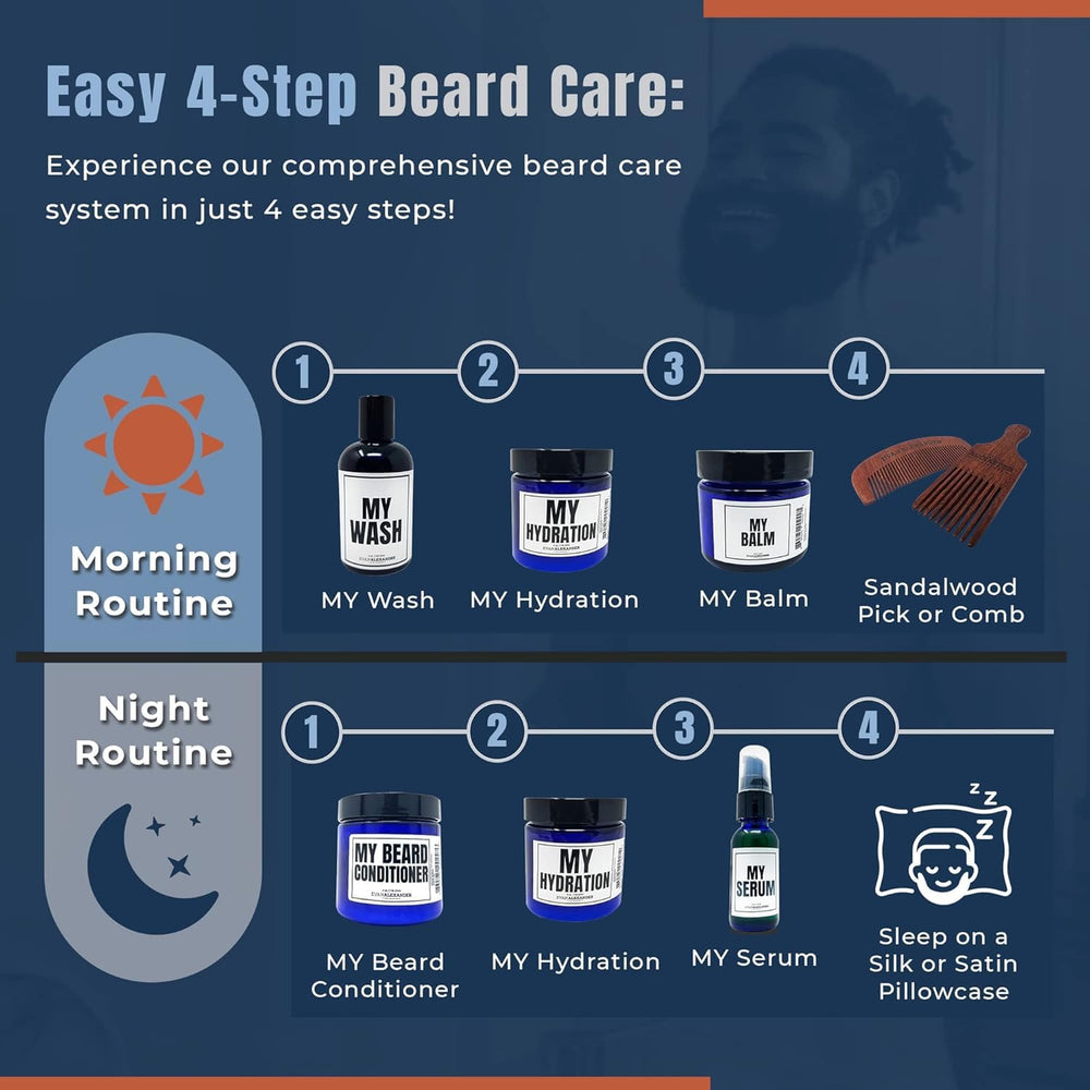 Eco-conscious packaging complements Evan Alexander grooming routine.