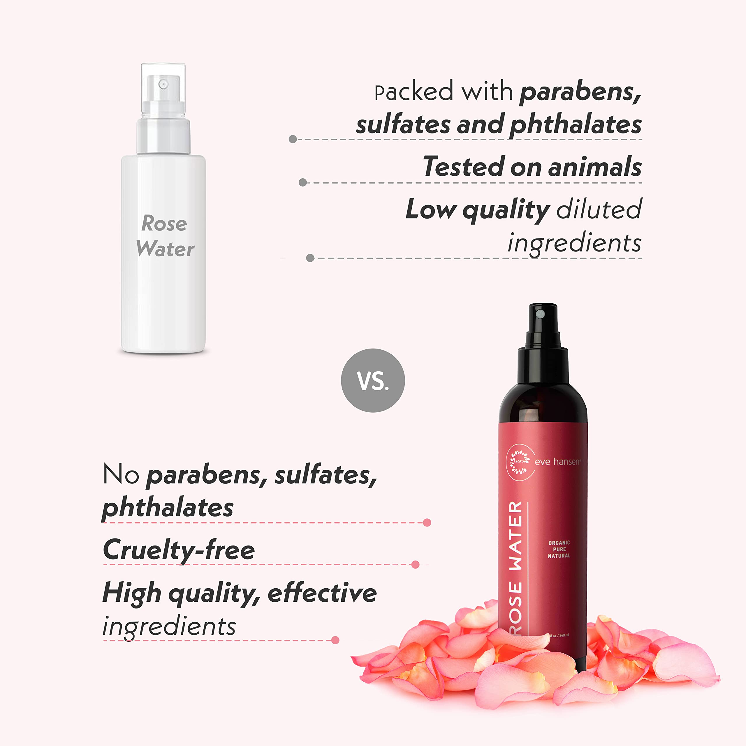 Eve Hansen agua de rosas para el cabello, hidrata el cuero cabelludo.