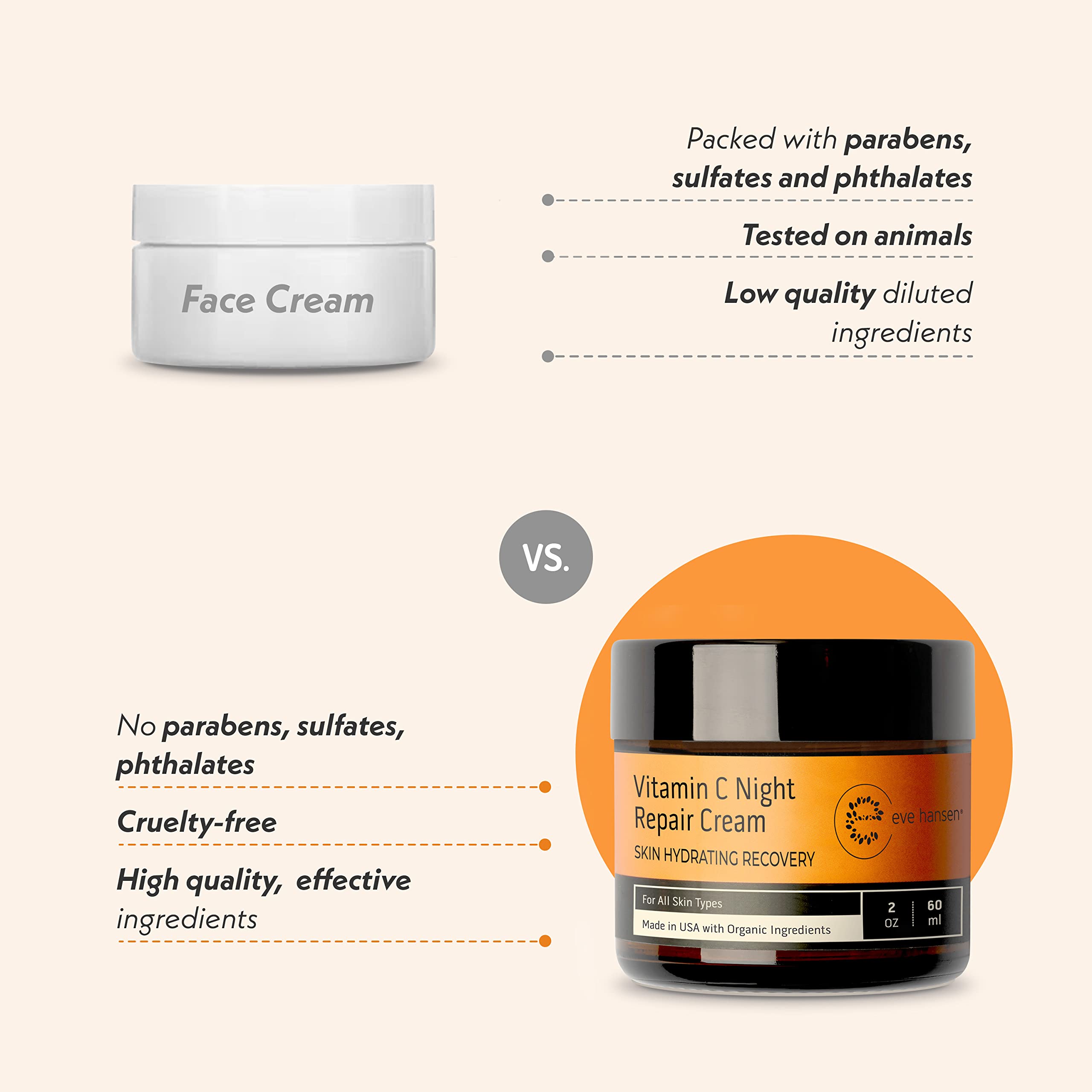 Eve Hansen night cream leaves a healthy glow after use