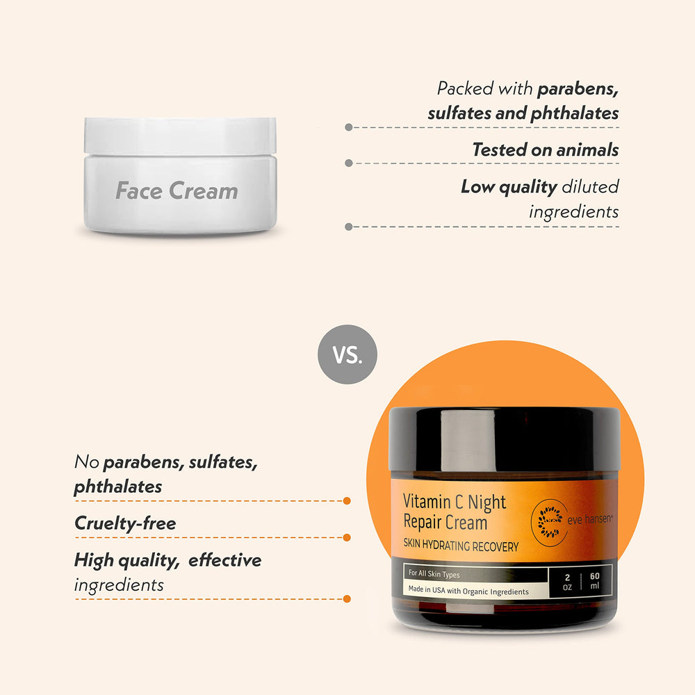 Eve Hansen night cream leaves a healthy glow after use