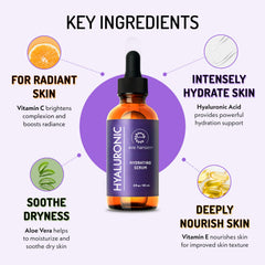 Eve Hansen Hyaluronic Acid Serum ingredient panel highlights vitamins C and E.