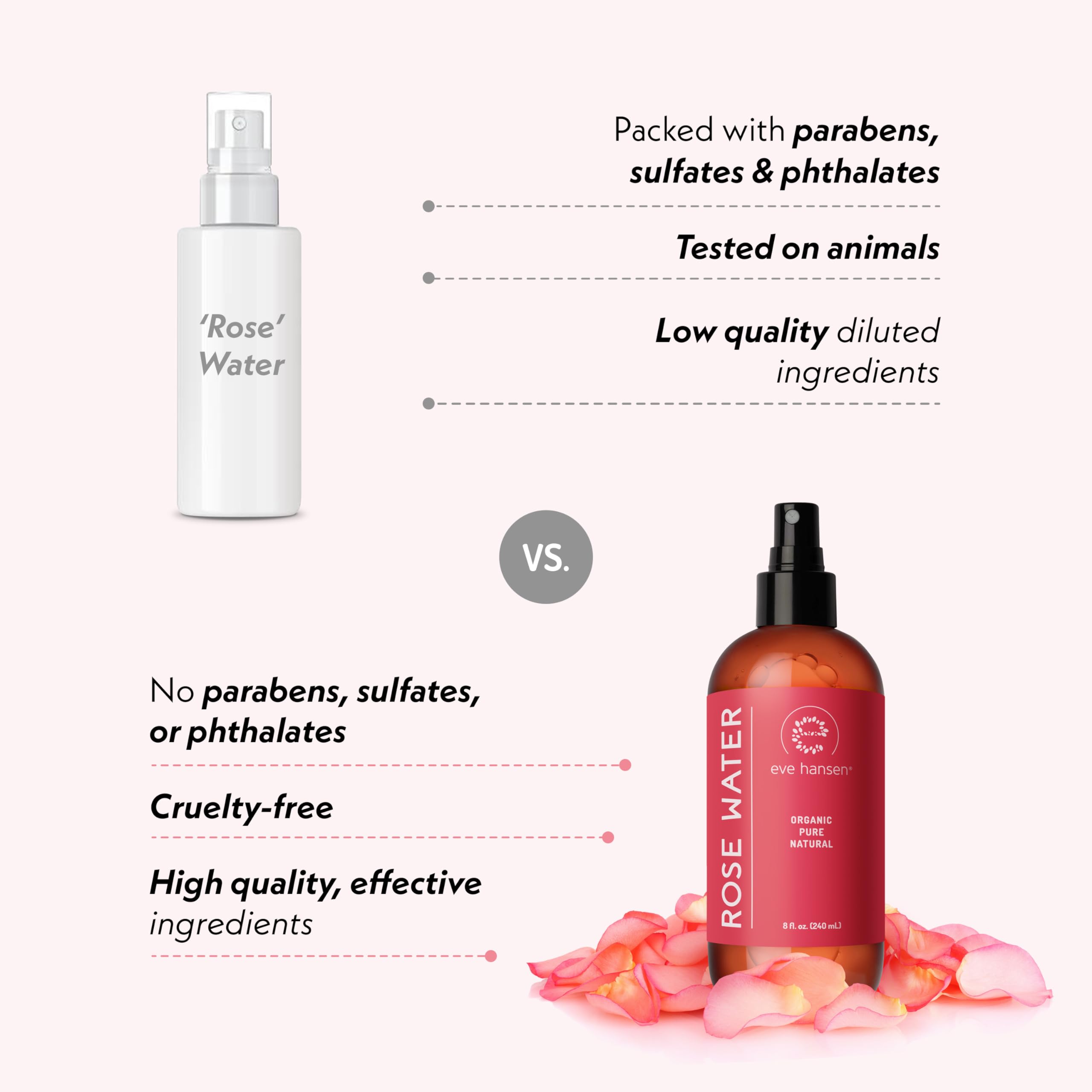 Eve Hansen Rose Water Spray in hair care, adding shine and reducing frizz.