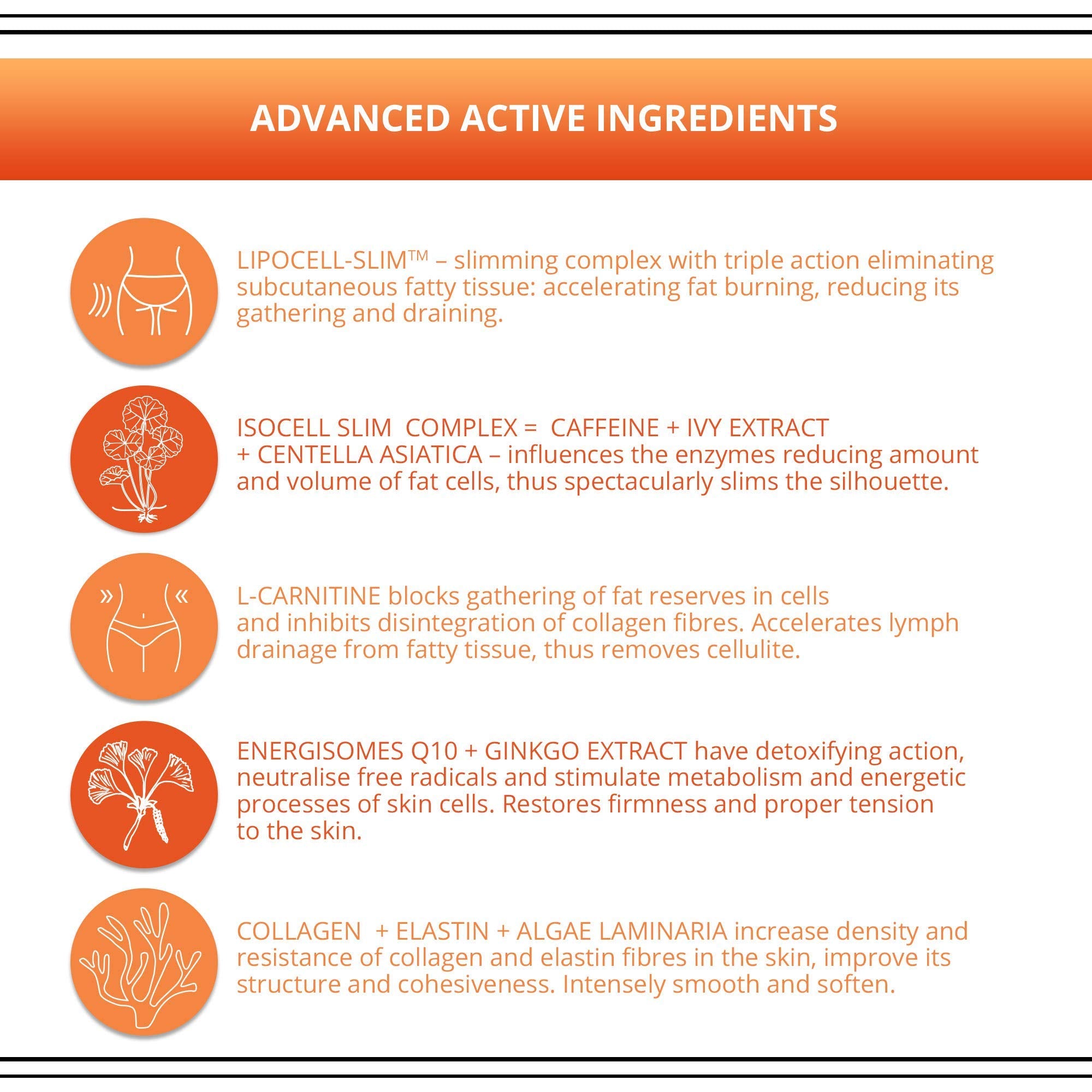 Warmth from Eveline Slim Extreme 4D serum during application helps absorption.