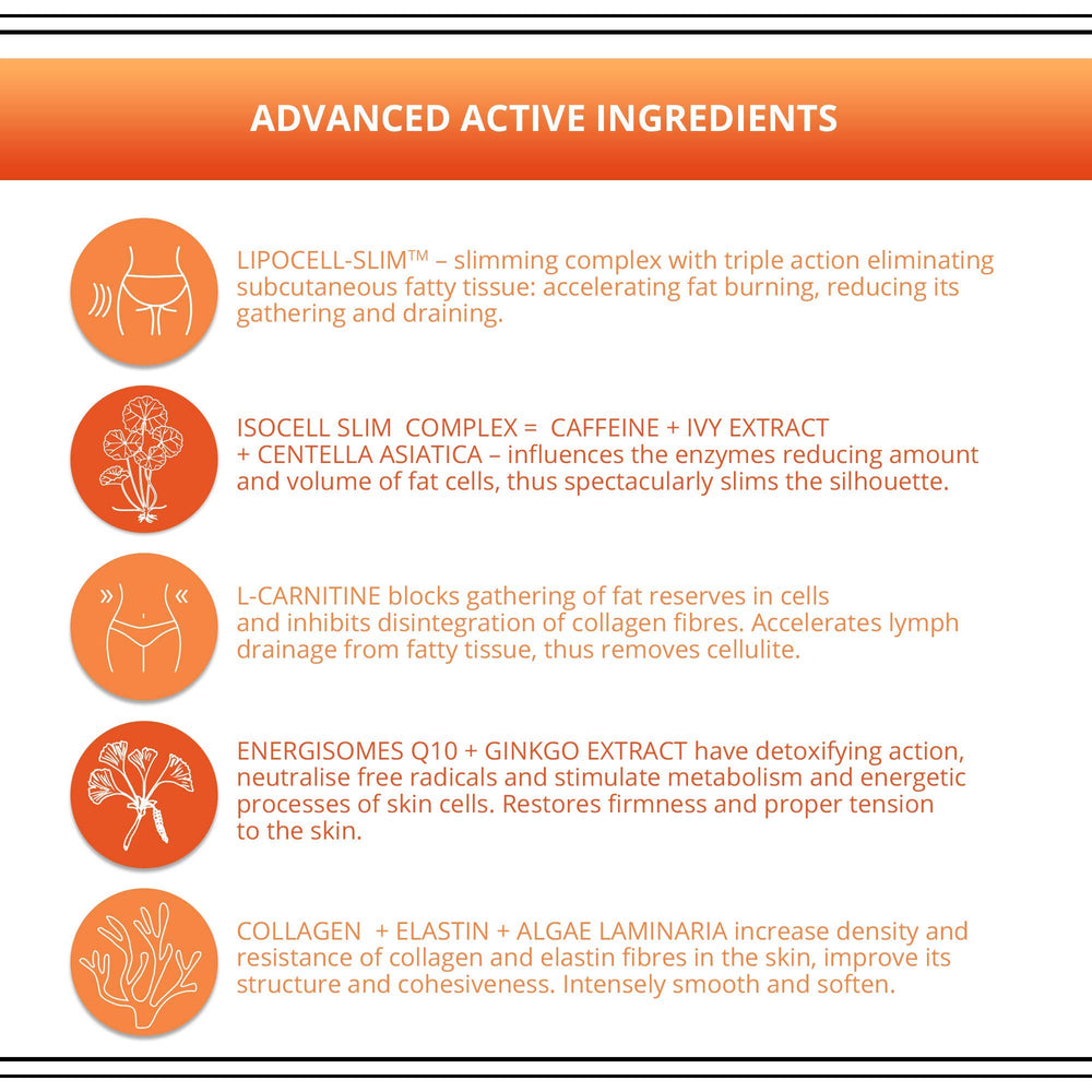 Warmth from Eveline Slim Extreme 4D serum during application helps absorption.
