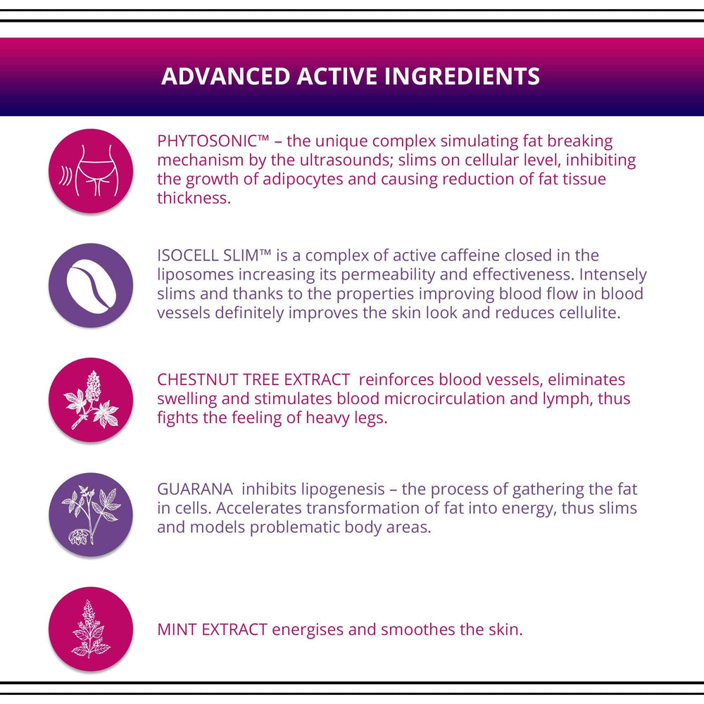 Eveline Slim Extreme aplicación nocturna ideal para rutinas de cuidado.