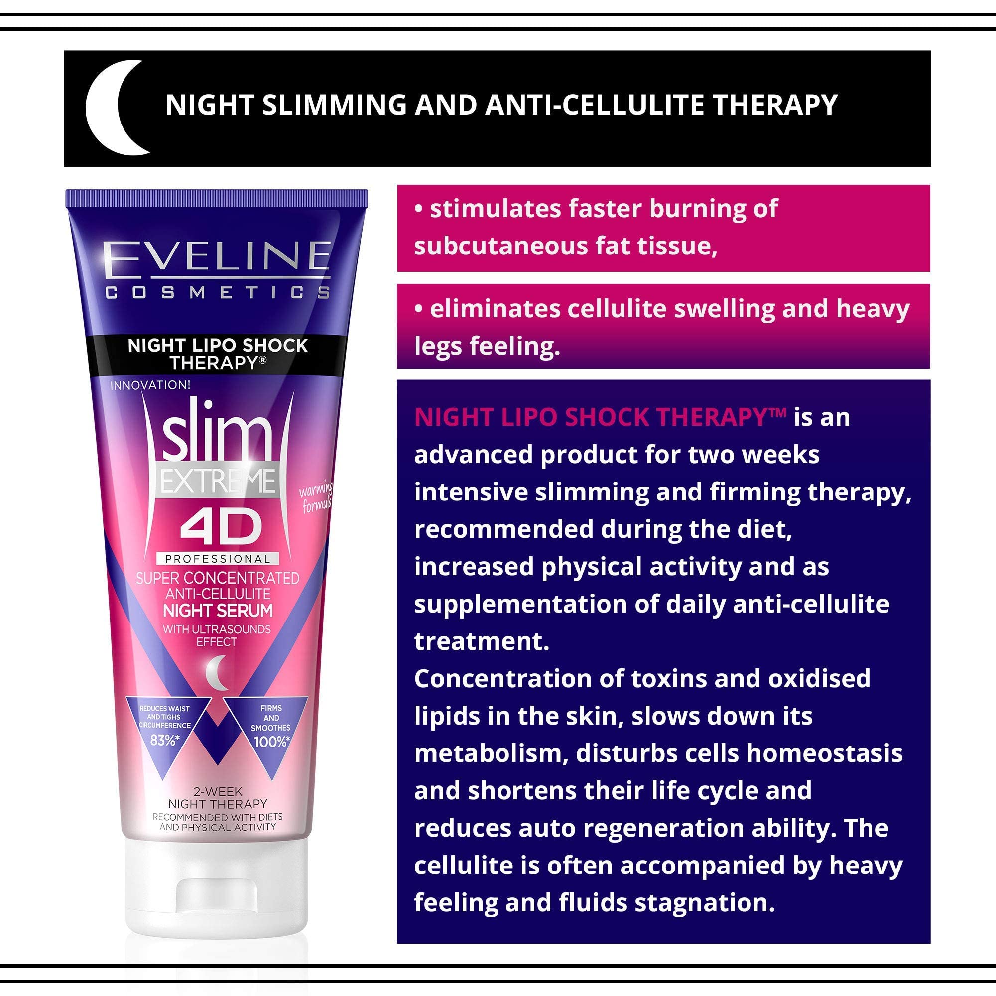 Eveline Slim Extreme textura ligera favorece la absorción rápida en la piel.