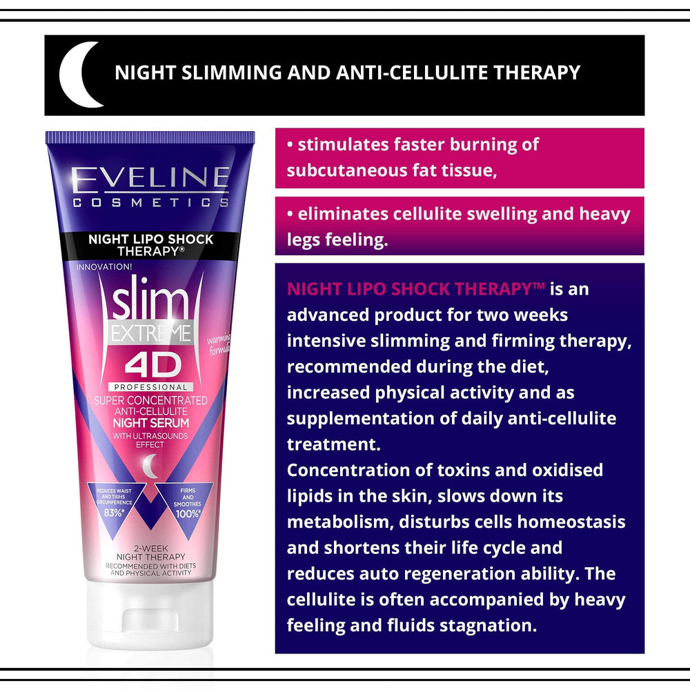 Eveline Slim Extreme textura ligera favorece la absorción rápida en la piel.