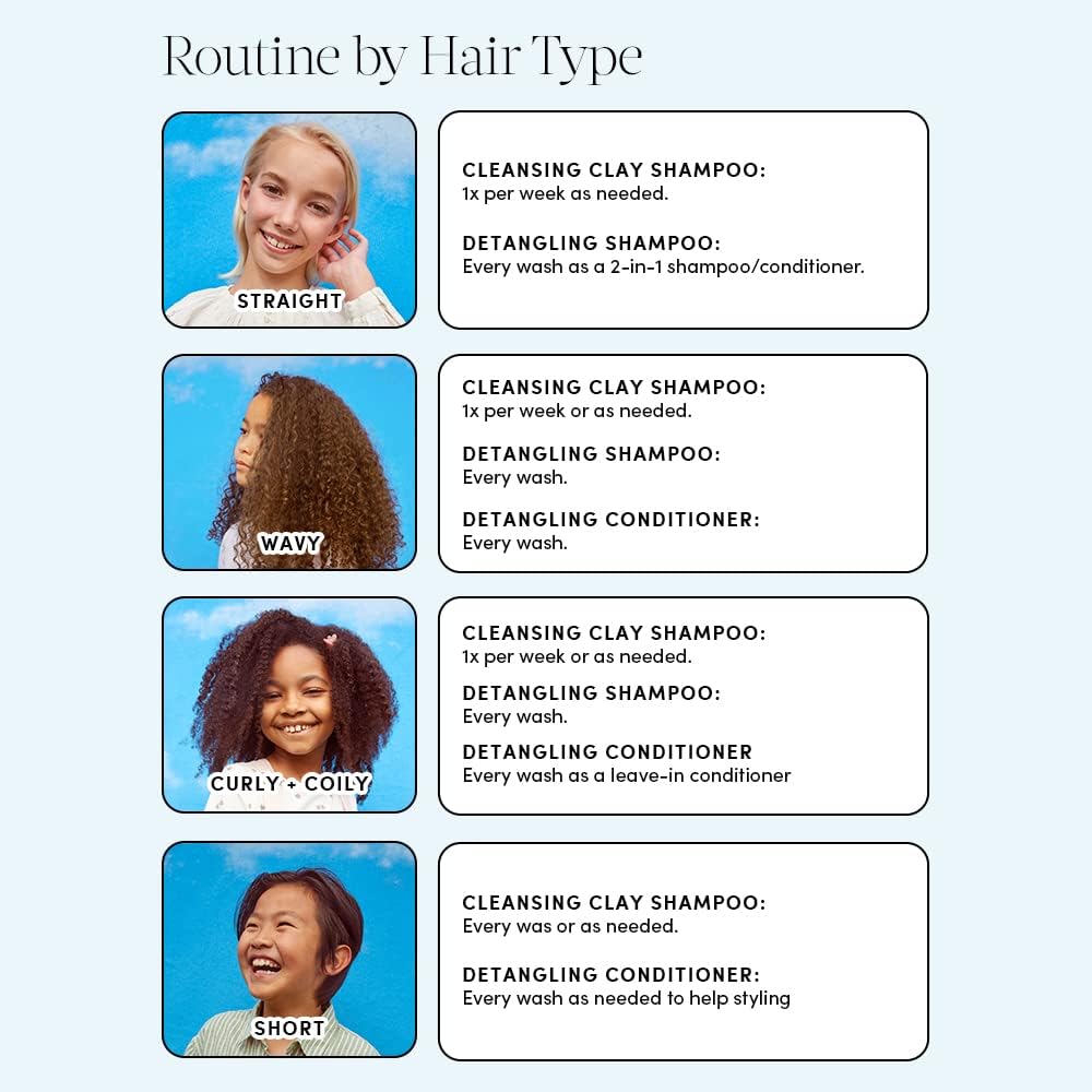 Made in USA with dermatologist-tested, non-toxic ingredients.