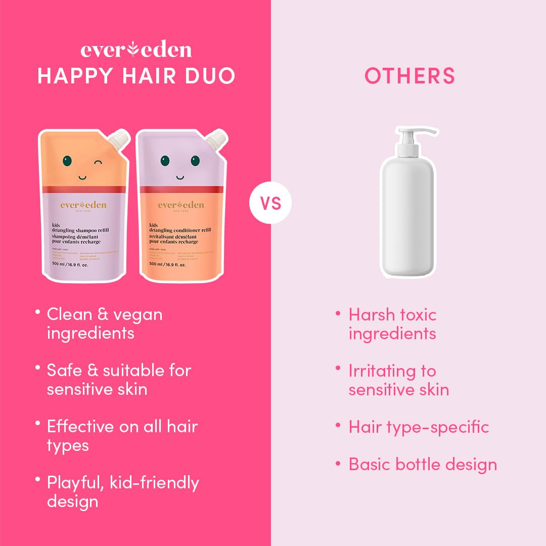 Evereden Kids Shampoo refill bottle pour spout for mess-free refills.