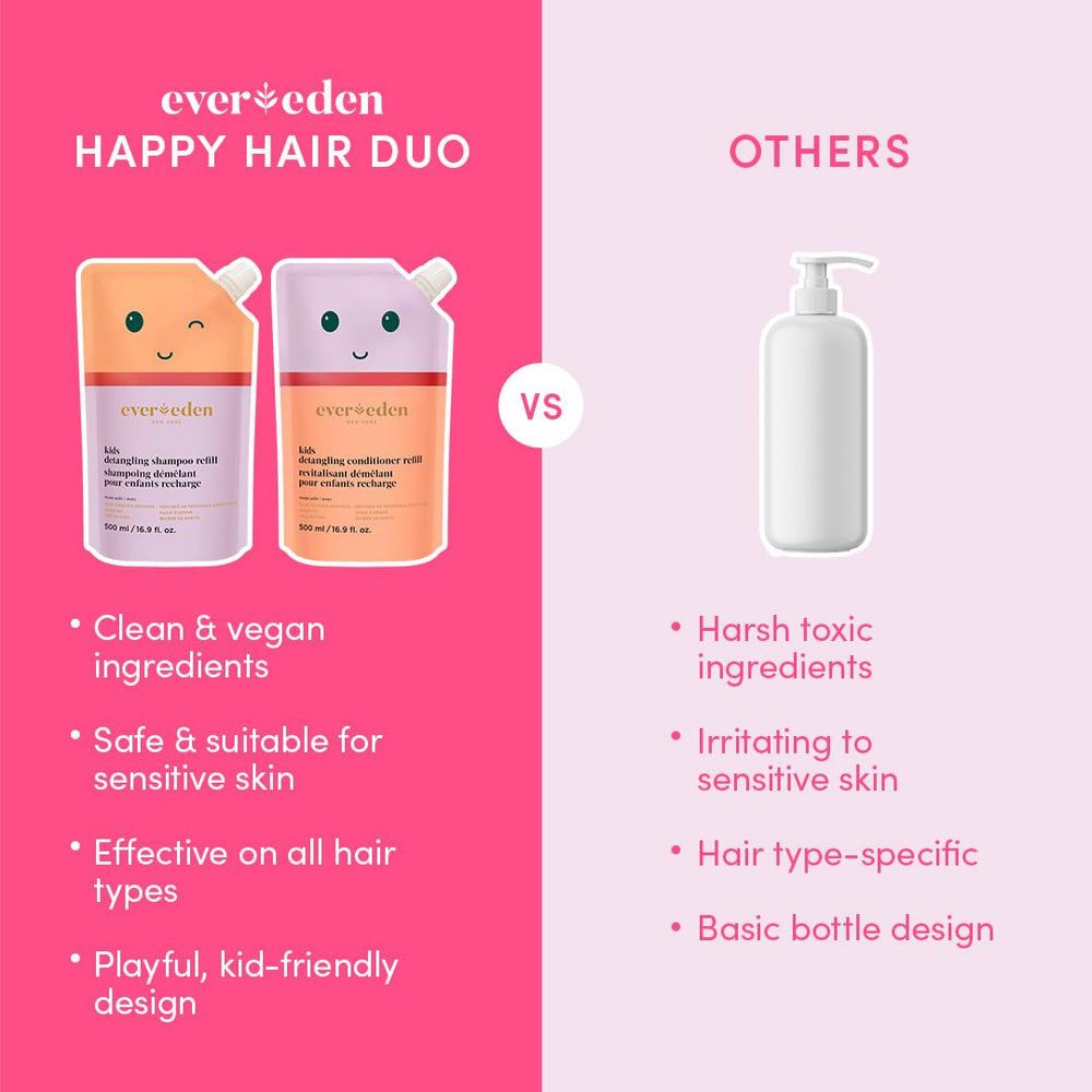 Evereden Kids Shampoo refill bottle pour spout for mess-free refills.