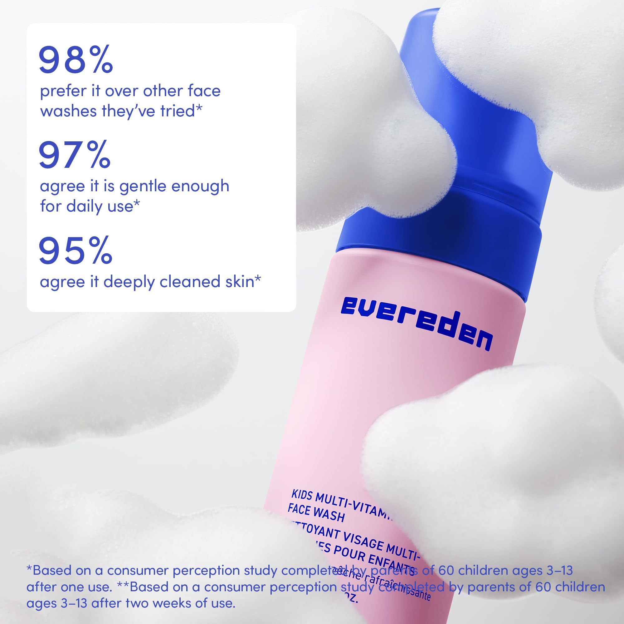Evereden Kids SPF 30 Mineral Sunscreen with zinc oxide for daily sun protection