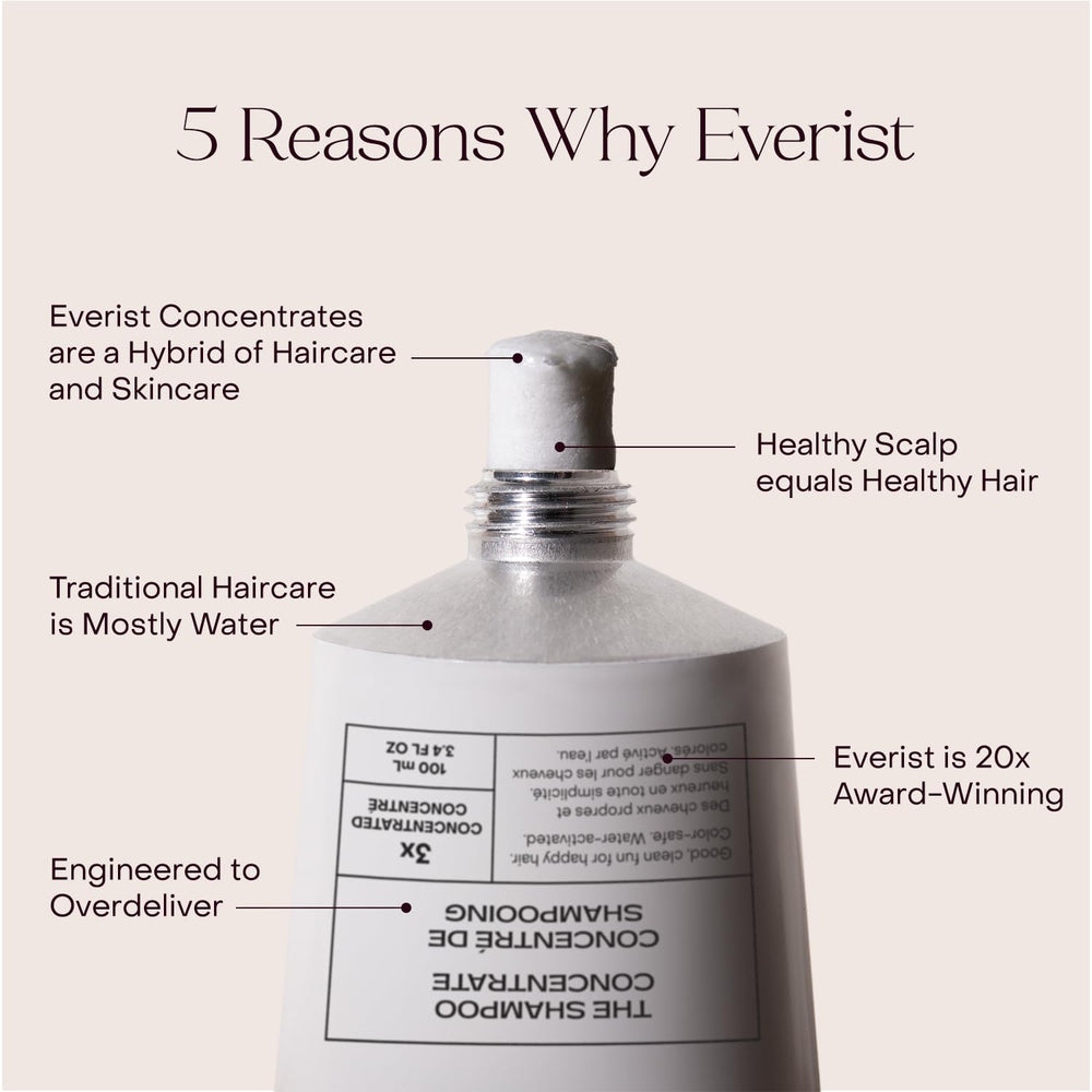 Everist plant-based ingredients with glycerin and aloe vera for hydration.