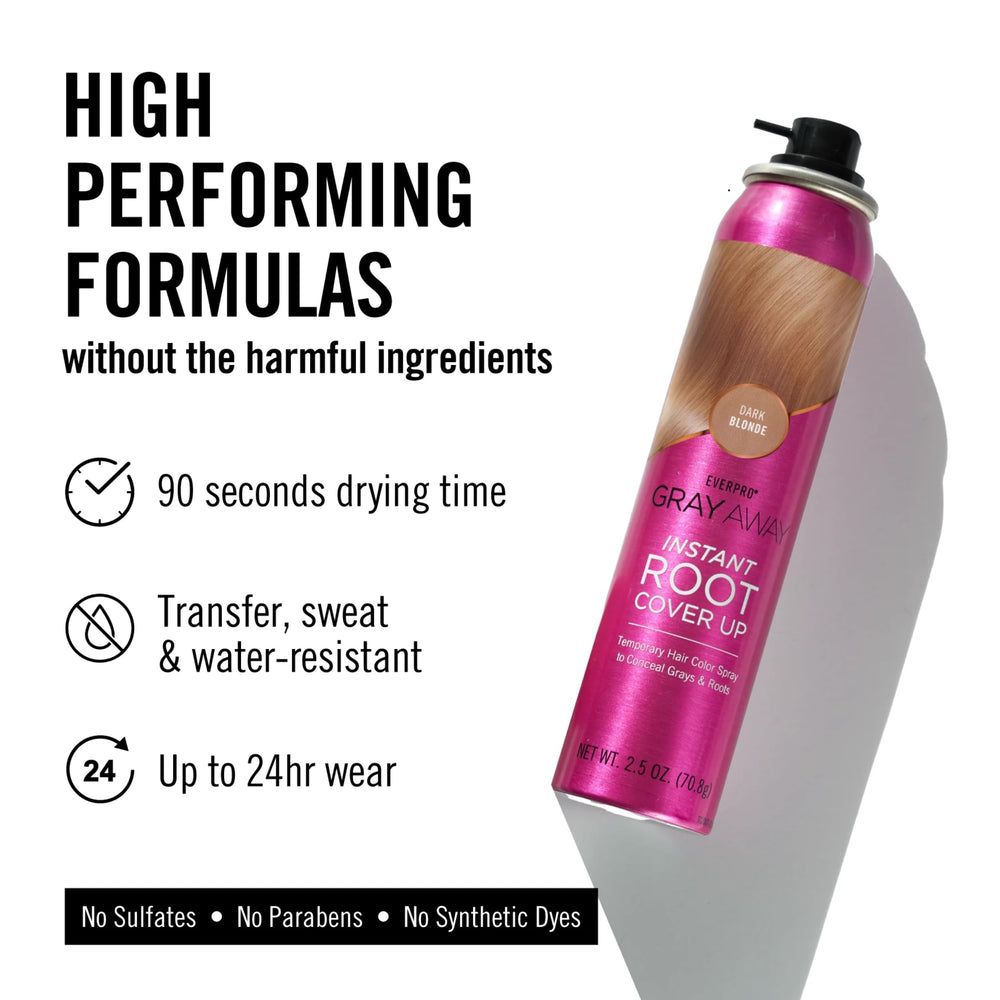 EverPRO Gray Away quick-dry formula dries in 60 seconds.