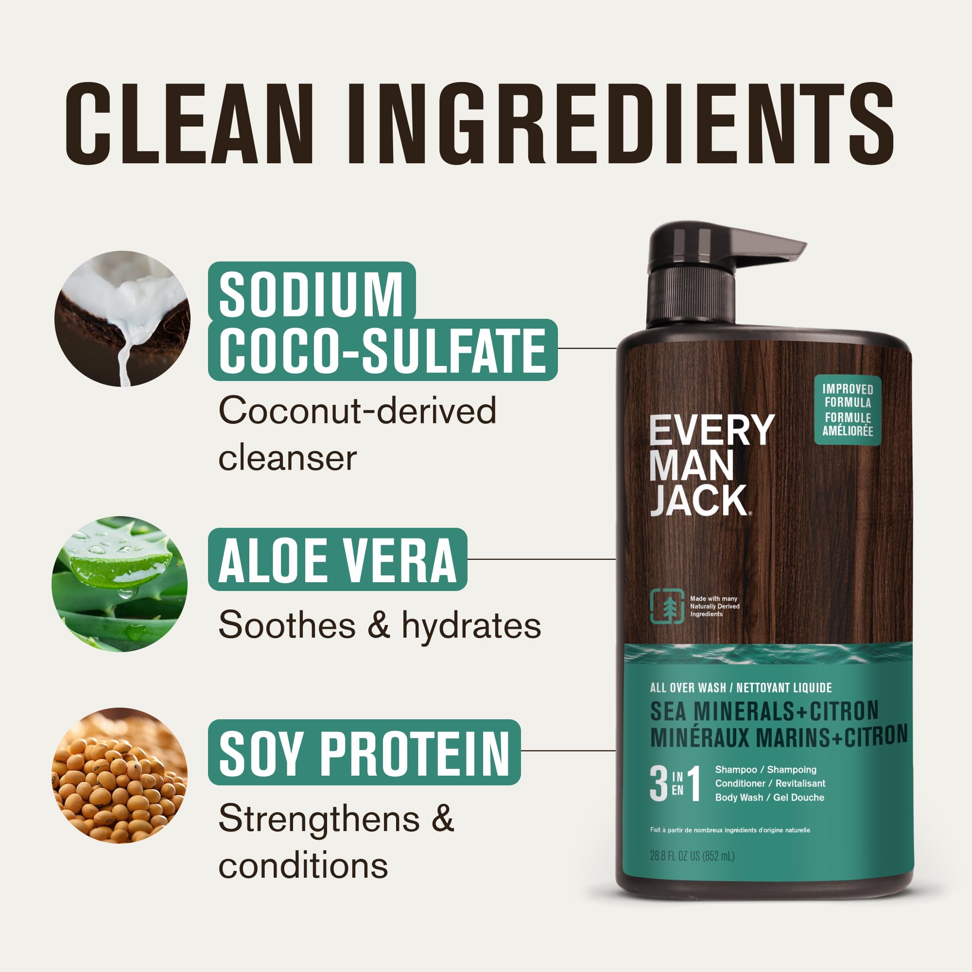 Every Man Jack Aloe infusion note suggesting skin hydration after showers.