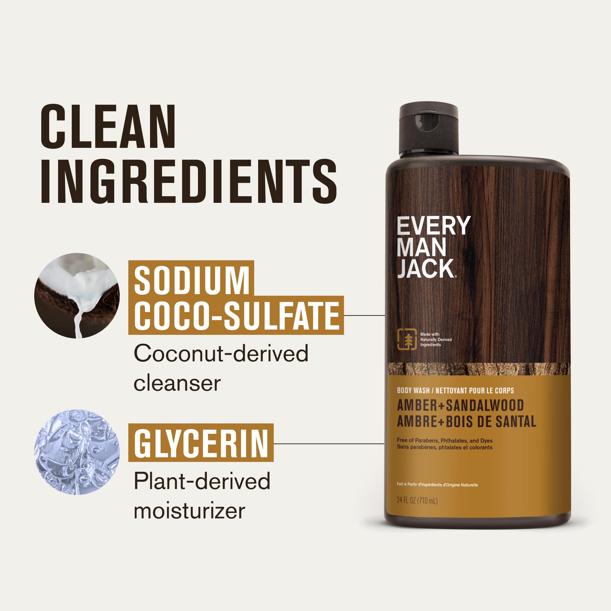 Every Man Jack Amber+Sandalwood foam-splash releases earthy fragrance while skin stays soft